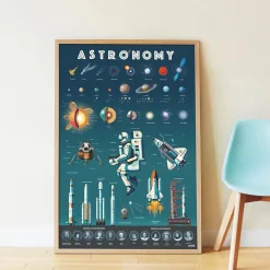 Best Poppik Educational Poster + 44 Stickers: Astronomy