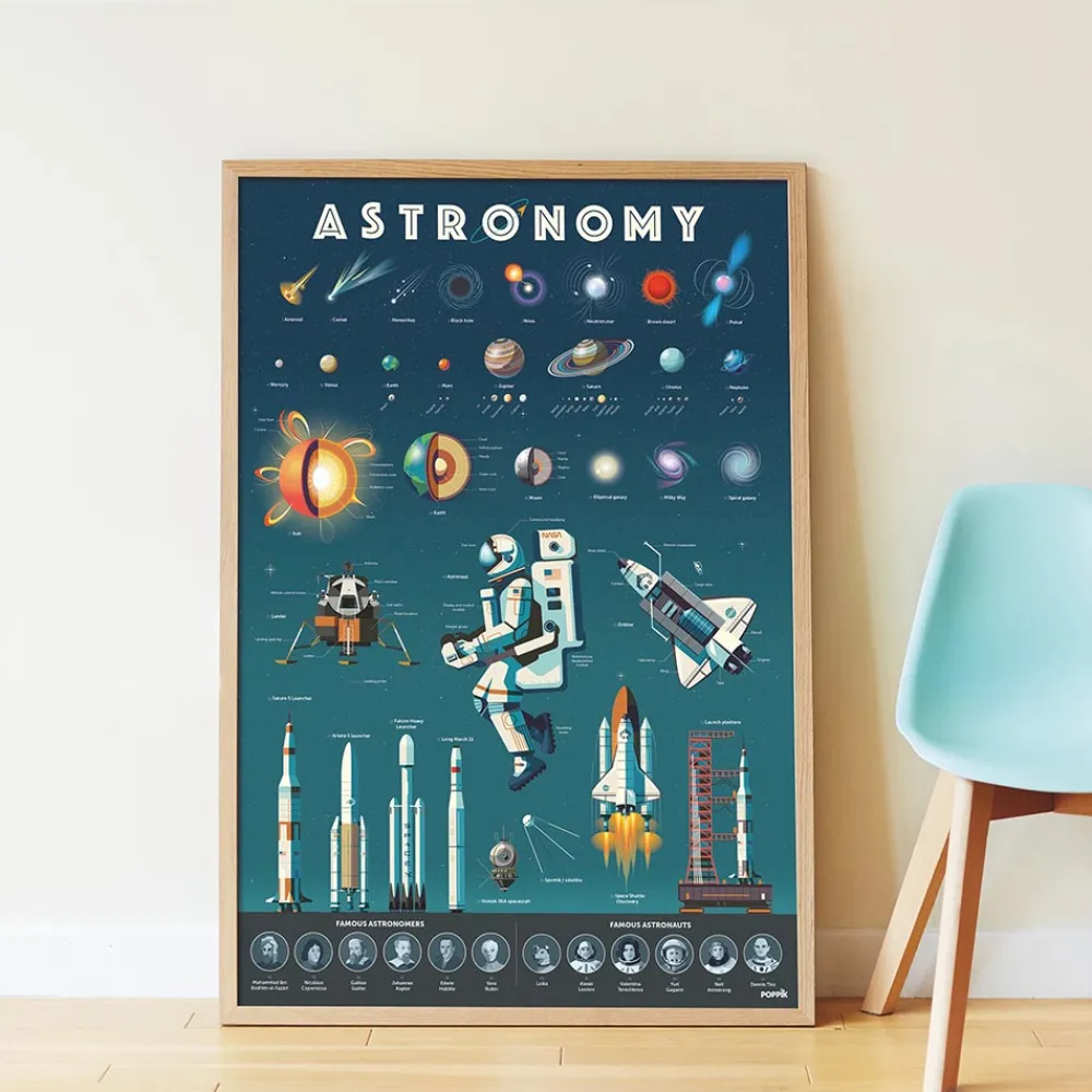Flash Sale Poppik Educational Poster + 44 Stickers: Astronomy
